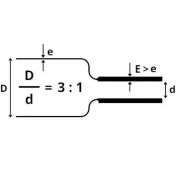 Image de rétreint 3:1