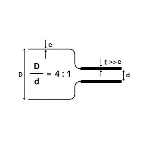 Image de rétreint 4:1