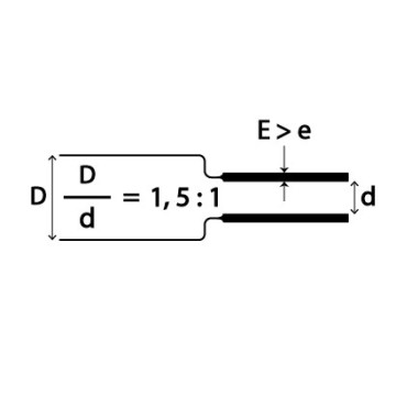 Image de rétreint 1.5:1
