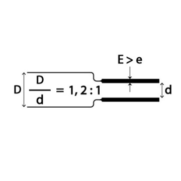 Image de rétreint 2:1