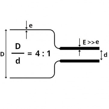 Ratio 4:1